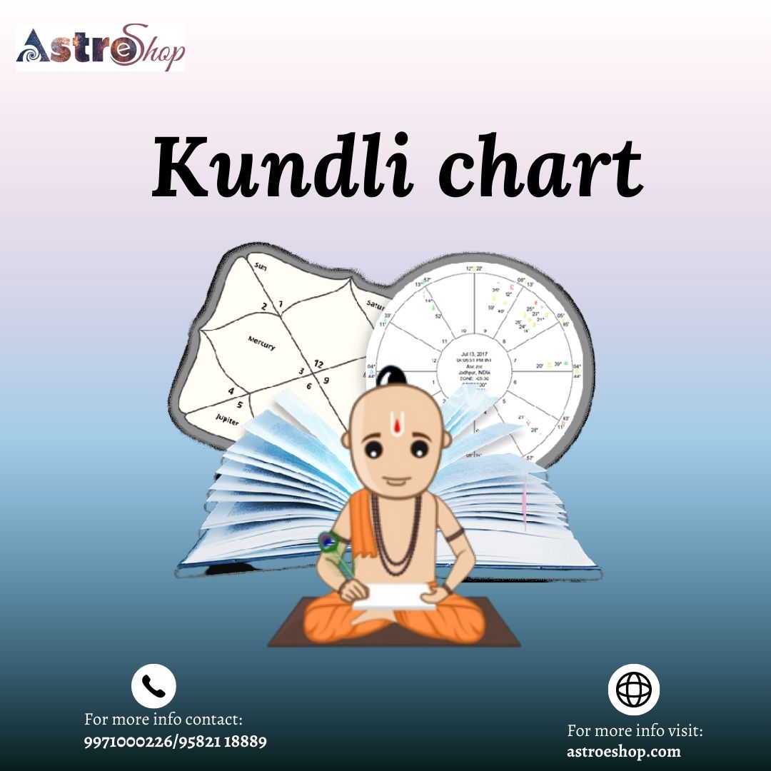 kundli chart