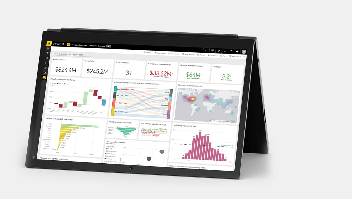 Power BI Course