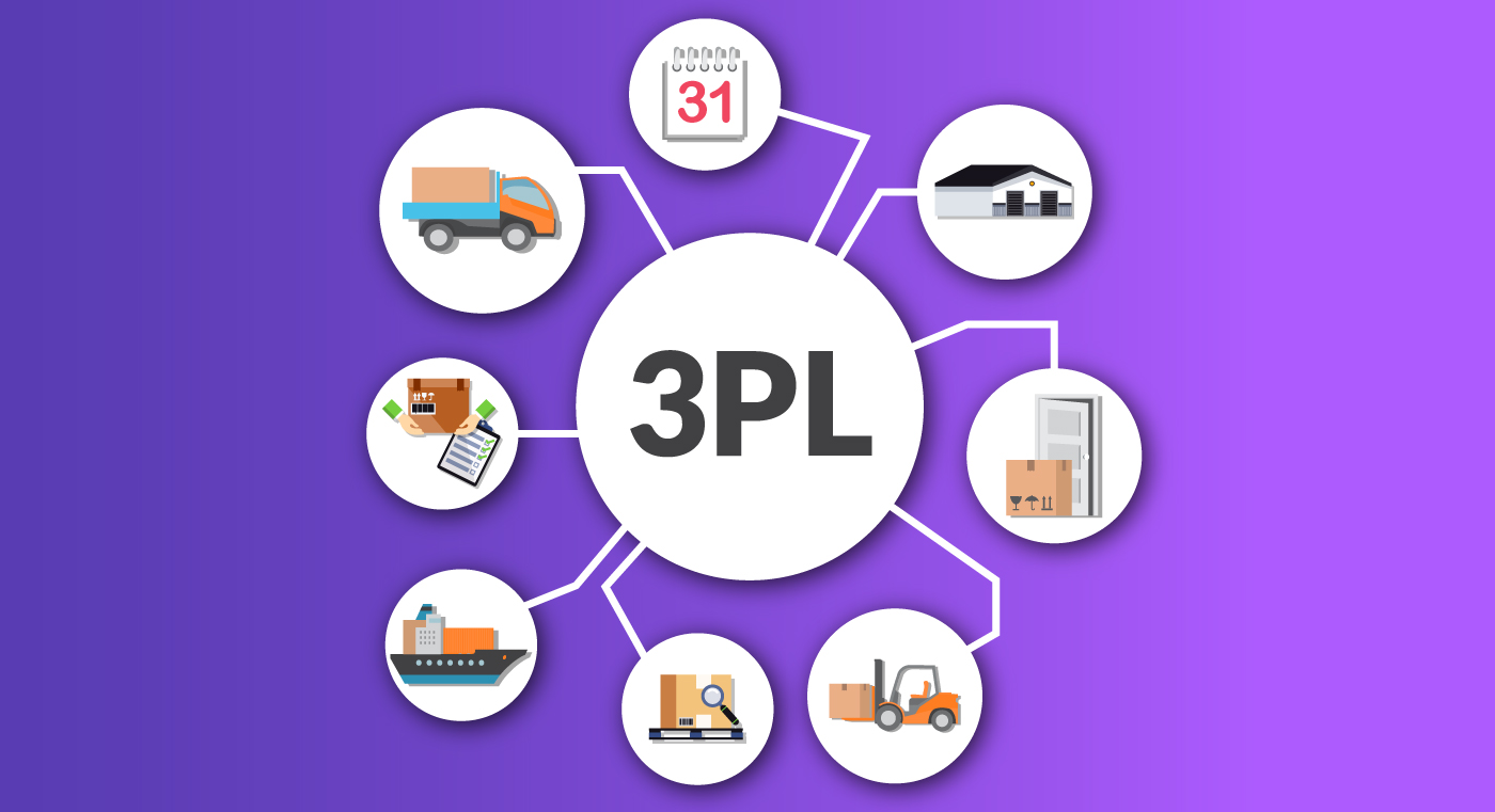 3PL Warehousing